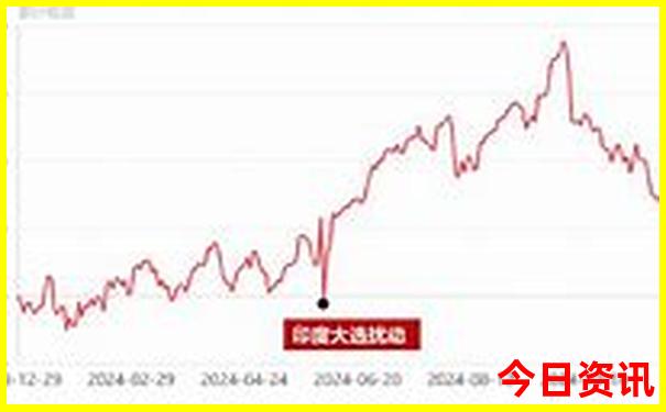 澳门宝典加2023加开奖结果十开奖记录